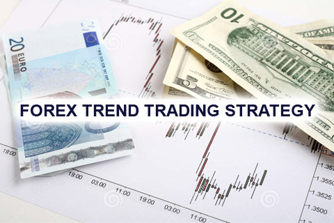Learn forex trading australia